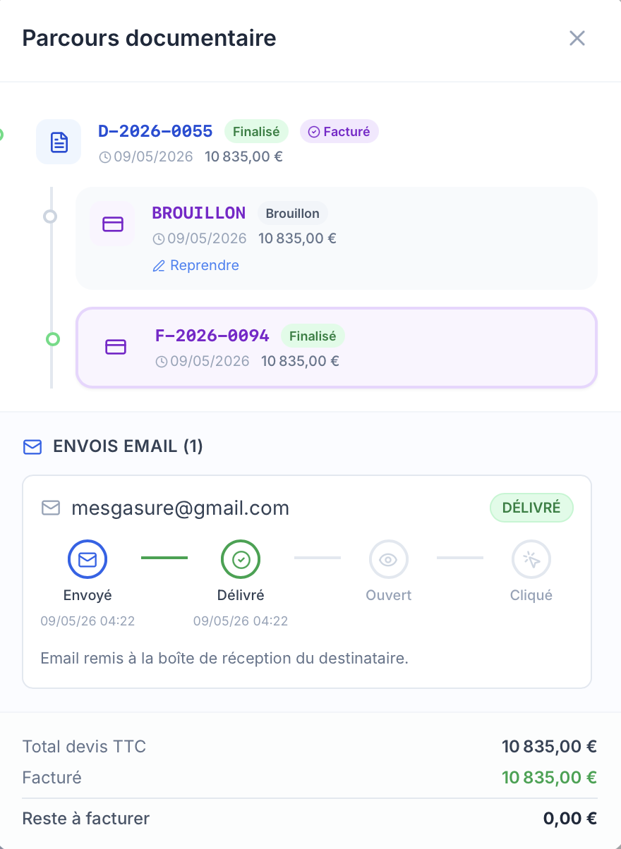 Parcours documentaire complet : devis, facture liée, et timeline de suivi email (envoyé, délivré, ouvert, cliqué)